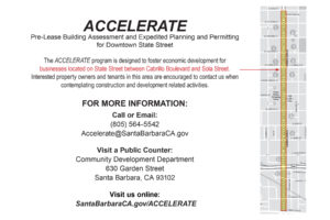 ACCELERATE State 9x6 postcard back side of card